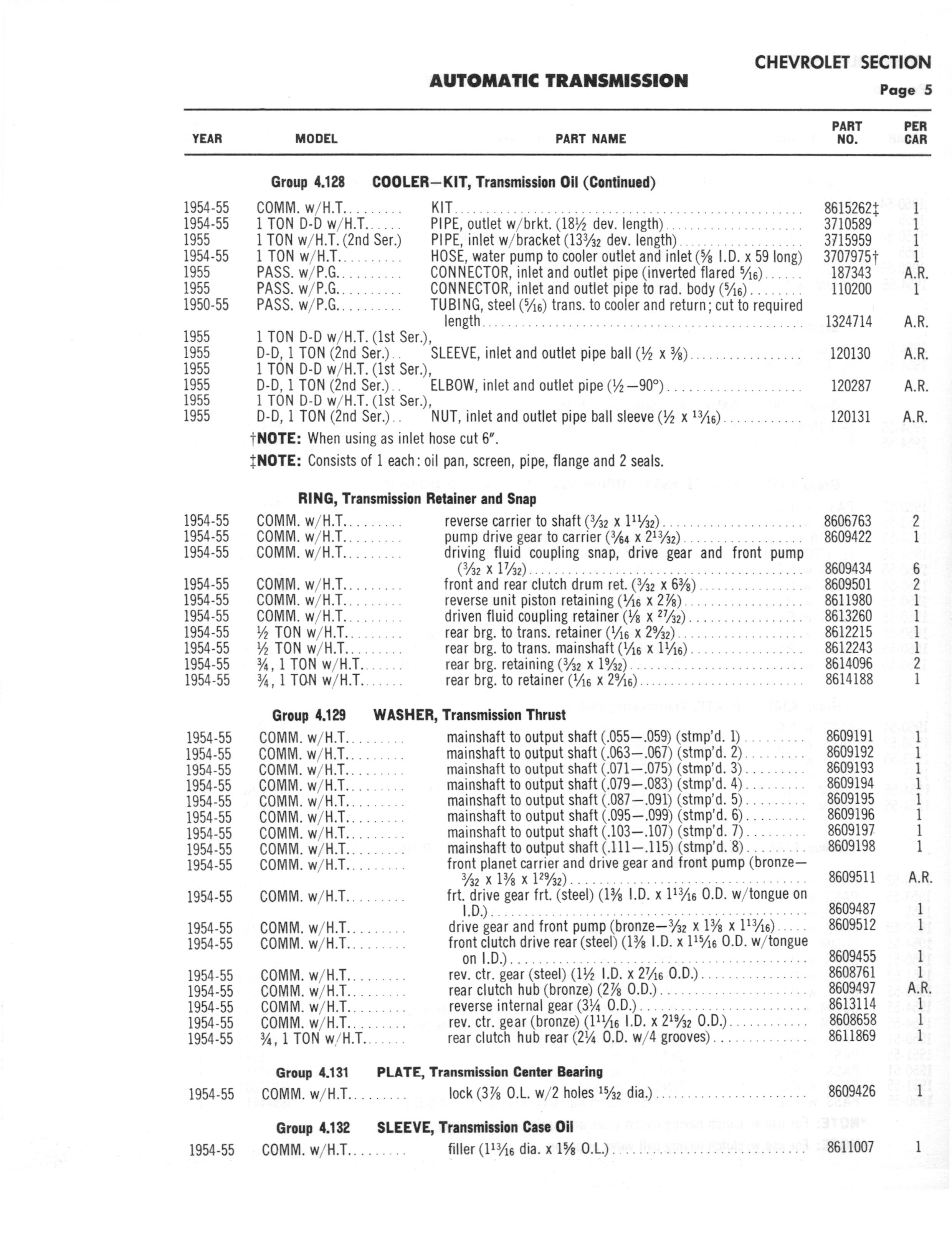 A3010 Automatic Transmission Parts Catalog HydraMatic, PowerGlide